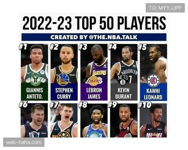 字母哥突破主导挤压禁区对比约基奇组织串联