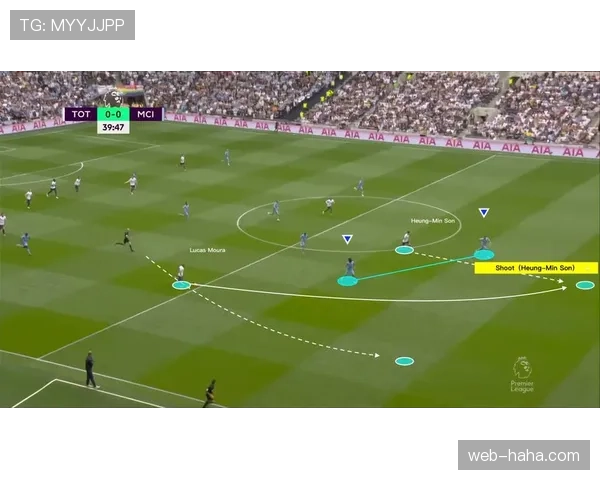 曼城高位压迫战术风险显现，快速反击问题对防守稳定性造成影响