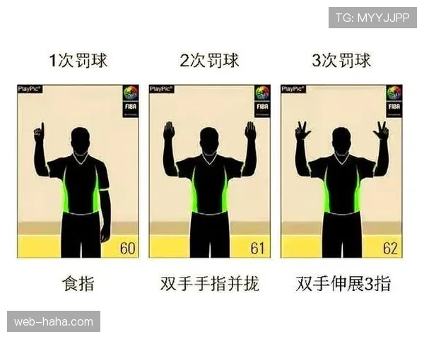 如何判定篮球场上的掩护犯规？关键规则解析