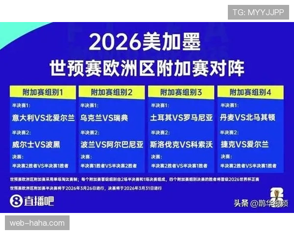2026世界杯小组赛晋级规则是怎样的,小组第三怎么出线 2026世界杯小组赛晋级规则是怎样的,小组第三怎么出线