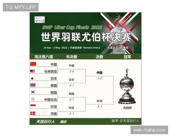 日本队2026世界杯出线形势分析:小组对手实力如何,能否突围晋级淘汰赛 日本队2026世界杯出线形势分析:小组对手实力如何,能否突围晋级淘汰赛