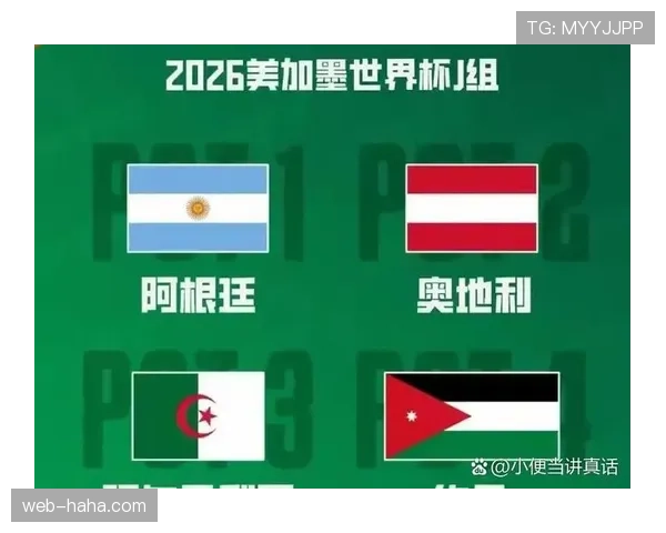 约旦队2026世界杯预选赛阵容前瞻 归化球员能否助球队突围亚洲区