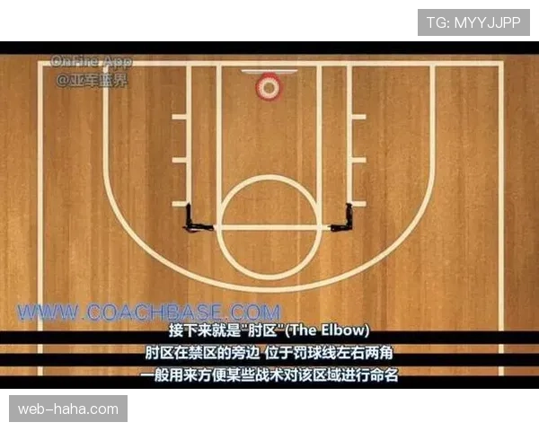 防守三秒违例规则全解析：判定条件与场上影响