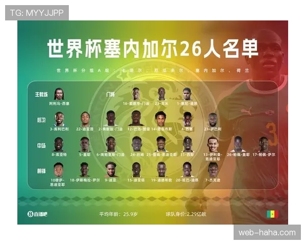 塞内加尔世界杯热门话题汇总 塞内加尔世界杯热门话题汇总