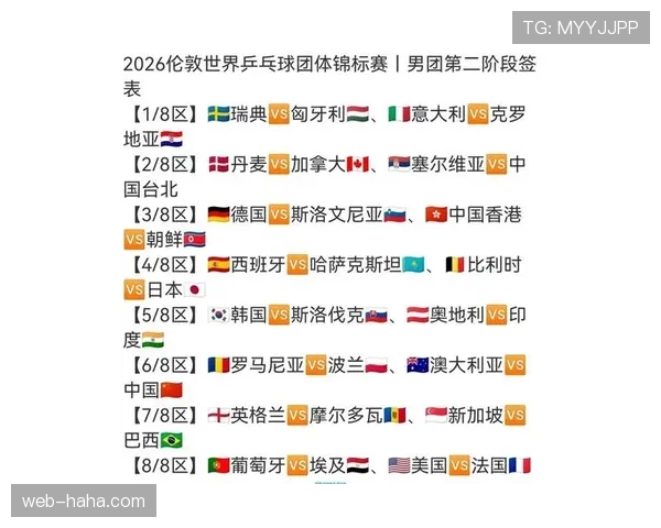日本队世界杯竞争力排名
